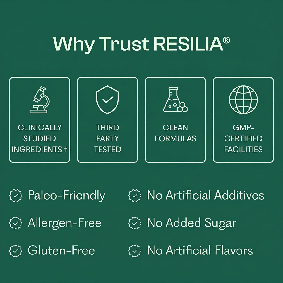 Resilia® Ethiopian Black Seed Oil
