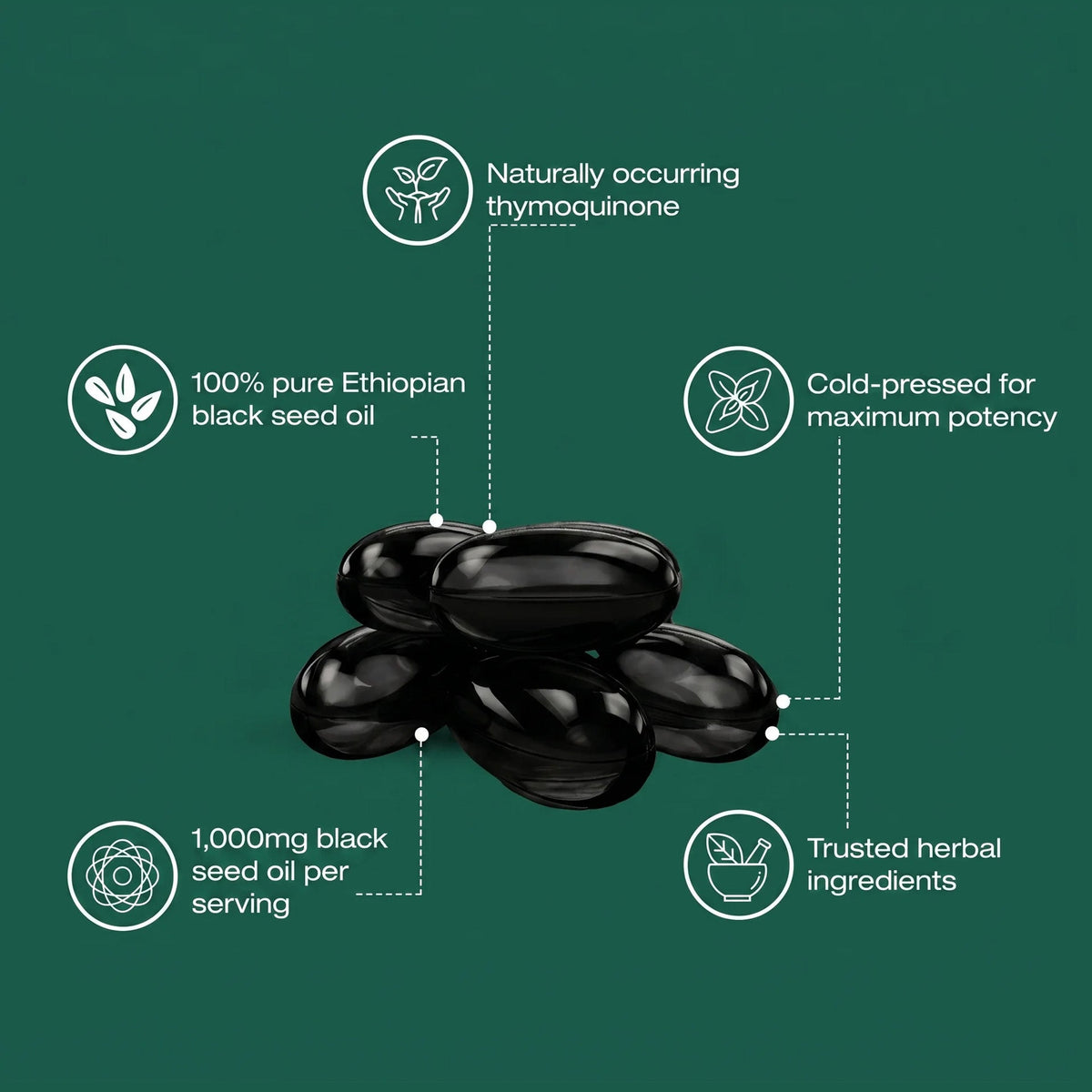 Resilia® Ethiopian Black Seed Oil