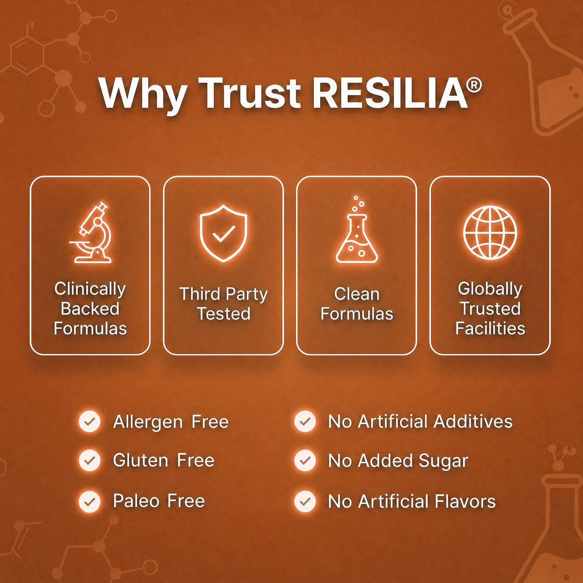 Resilia® Ceylon Cinnamon