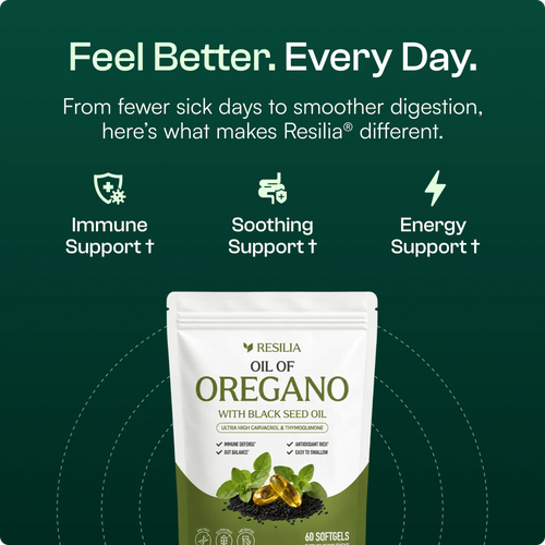 Resilia® Oil Of Oregano Softgels