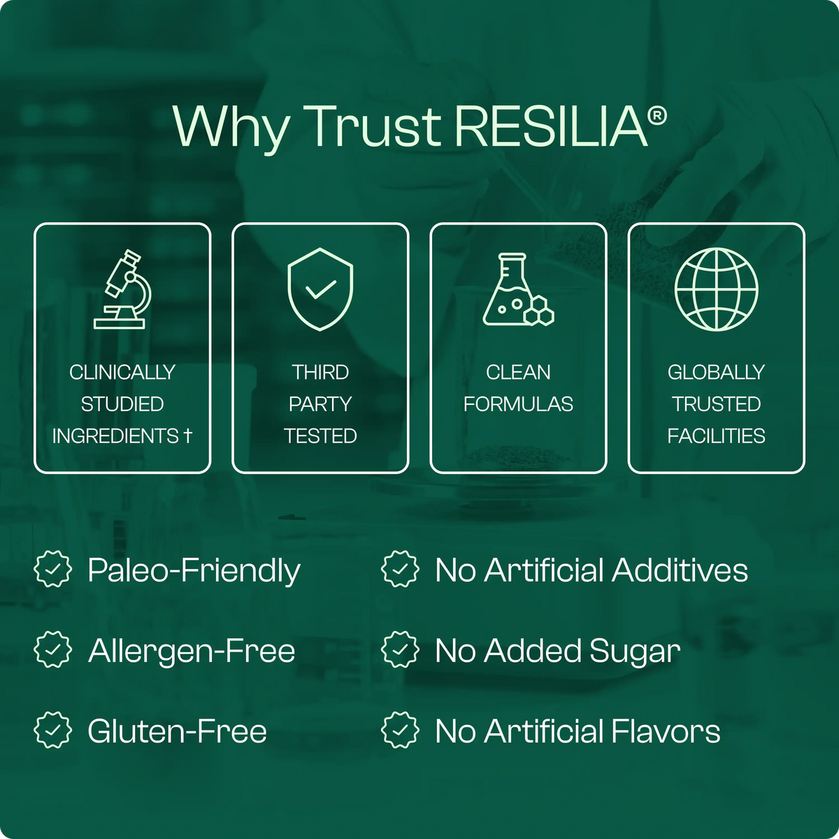 Resilia oregano softgels detail
